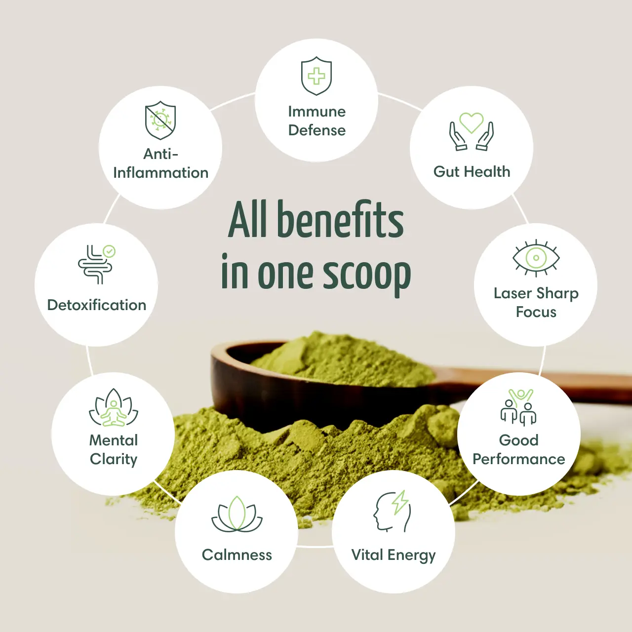 health benifits