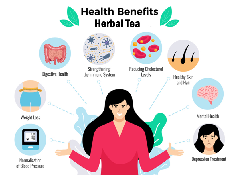 health benifits