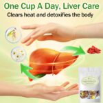 Healthy Kidney
